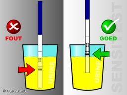 Do not dip too deep in urine